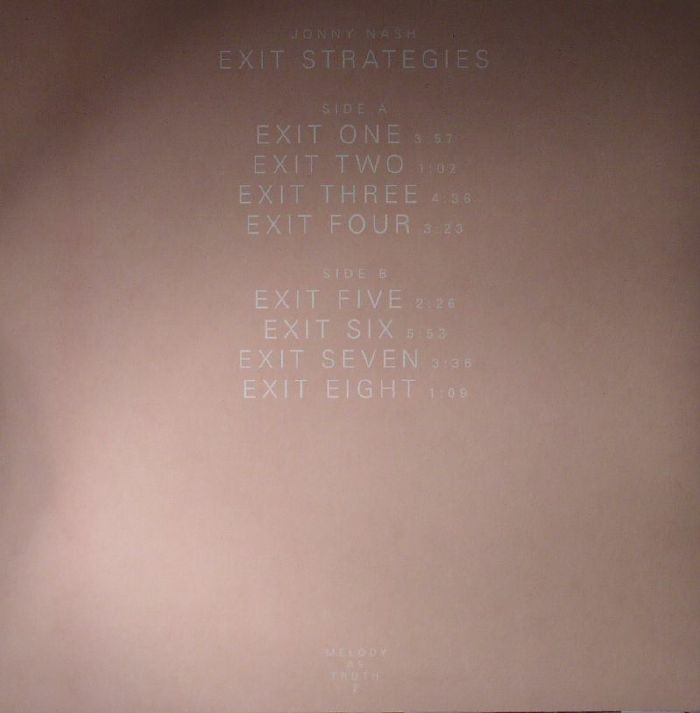 Exit Strategies