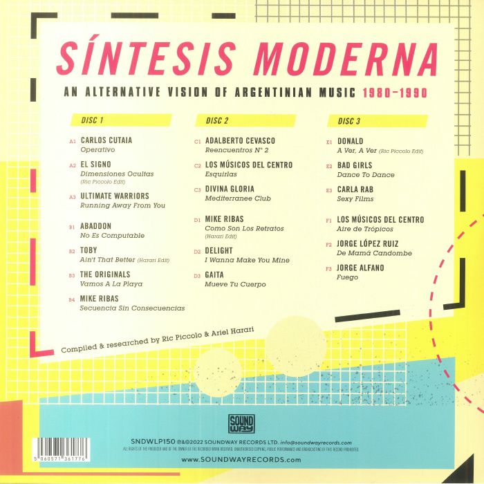 Síntesis Moderna: An Alternative Vision Of Argentinean Music