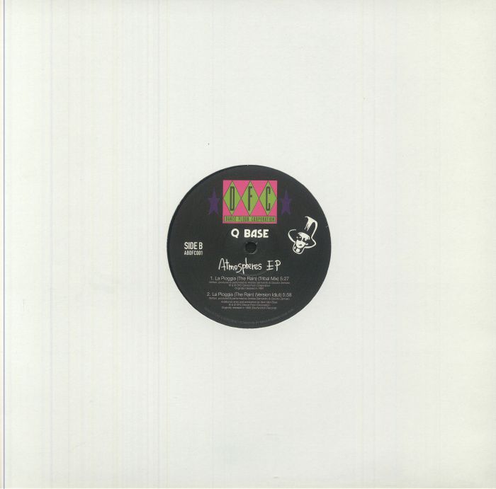 Atmospheres Ep / Idjut Boys Rmx