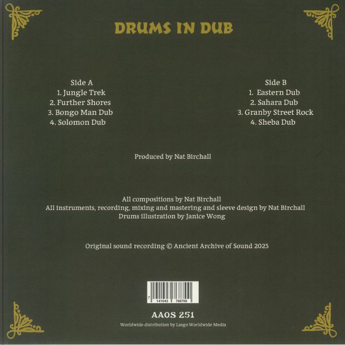 Drums In Dub