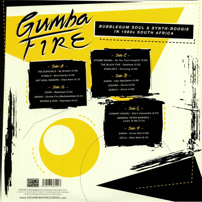 Gumba Fire: Bubblegum Soul &amp; Synth-Boogie In 1980s South Africa