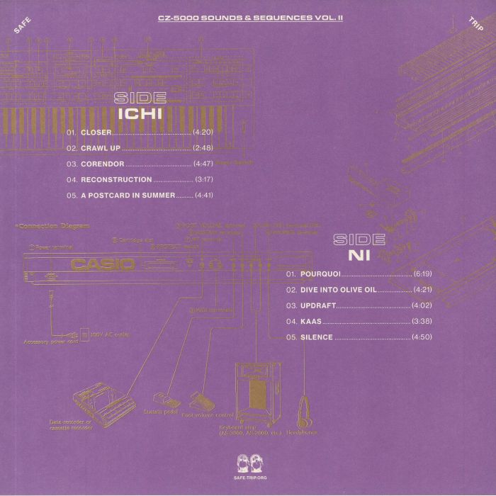 Cz-5000 Sounds &amp; Sequences Vol. ll